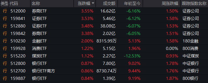 爱华外汇平台今天外汇行情波动，我是否应该调归纳财方针？