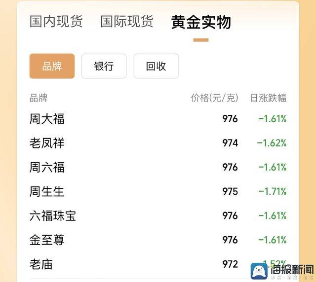 ava爱华外汇官网武夷山憬居度假酒店即将启幕