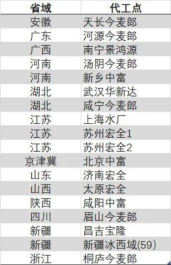 爱华外汇官网登录武夷山政府公园发现3个新物种