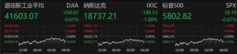AVA外汇平台MT4下载股票量化交易影片教程，能否变更你的理财命运？